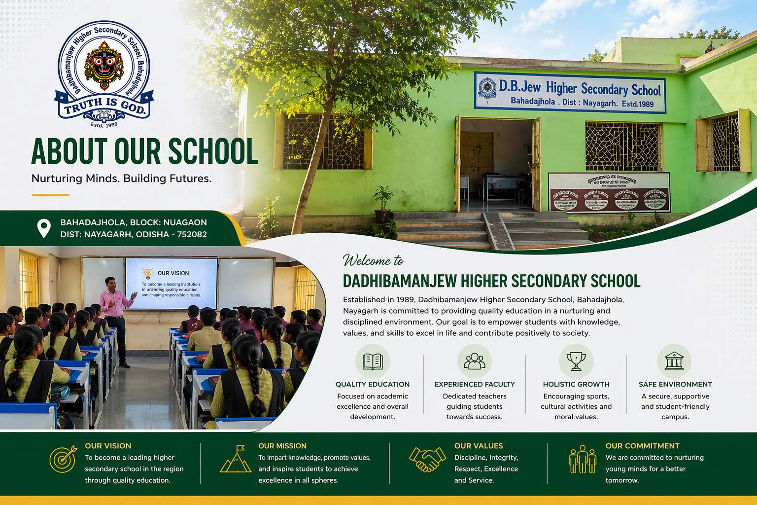 About Dadhibamanjew Higher Secondary School campus and learning environment